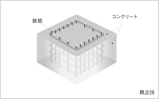 コンクリート