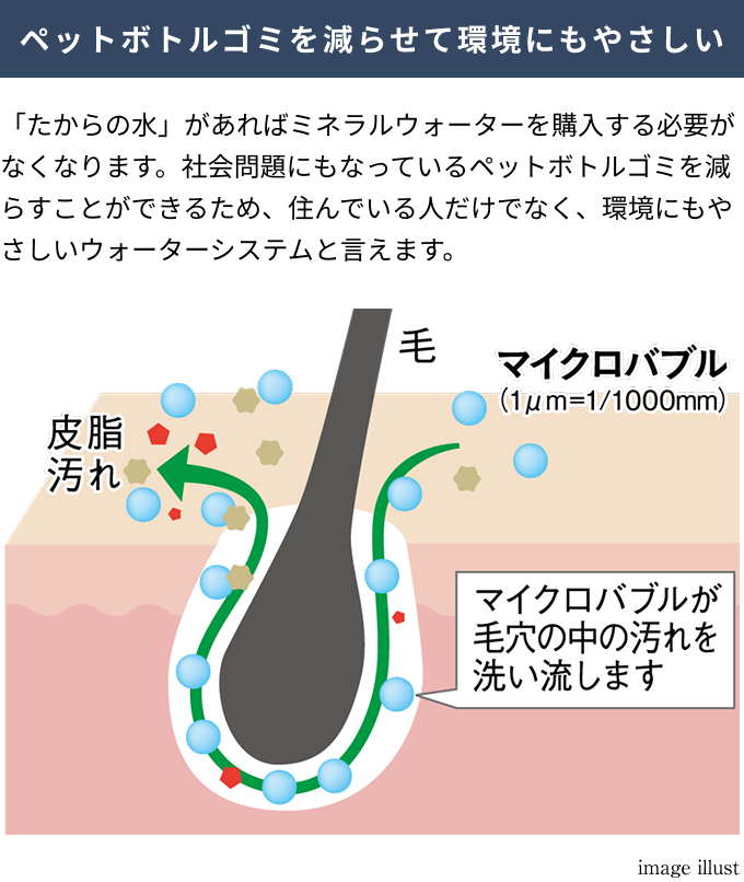 image illust