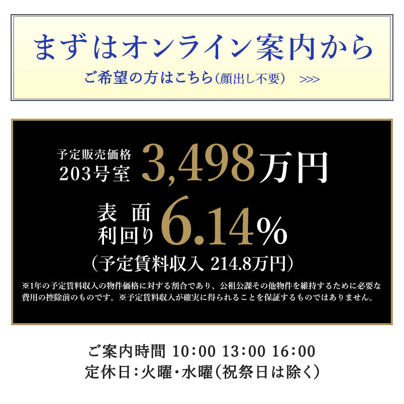 利回り