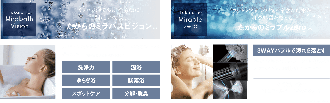 たからのミラバスビジョン・たからのミラブルzero