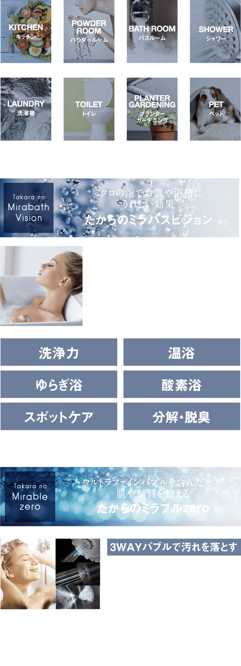 たからのミラバスビジョン・たからのミラブルzero