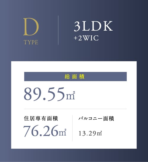 Dtype