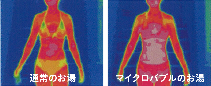 温浴