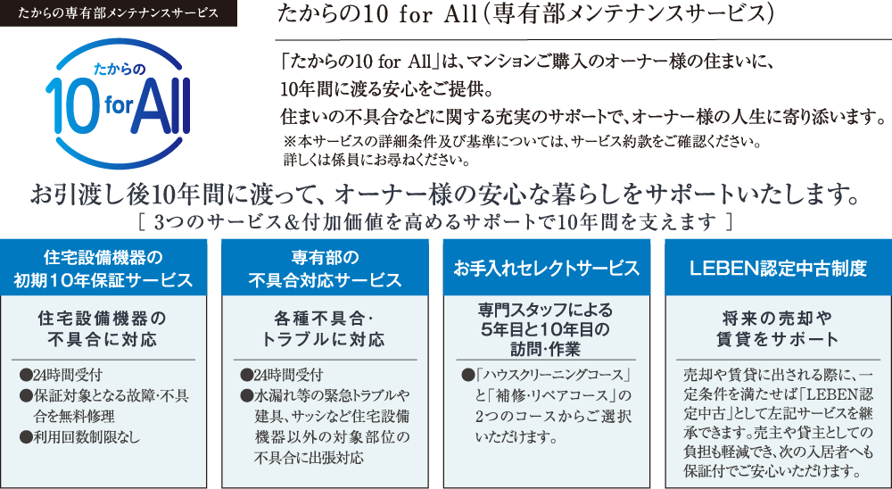 タカラの10 for all