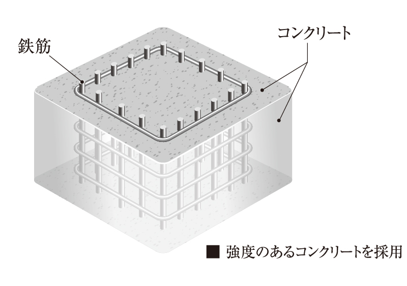 コンクリート