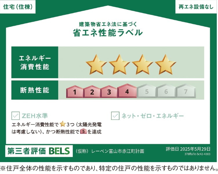 省エネ性能