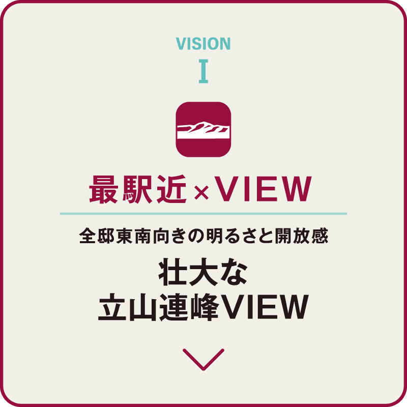 最駅近×VIEW