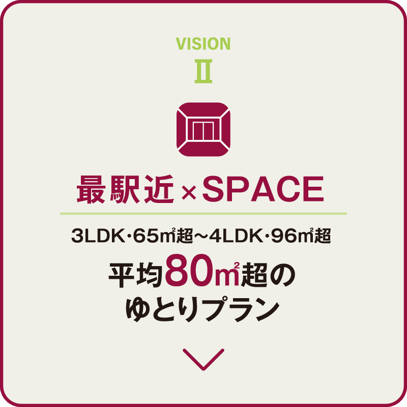 最駅近×SPACE