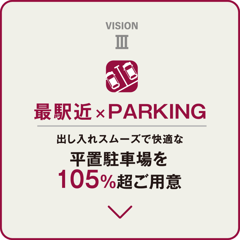 最駅近×PARKING