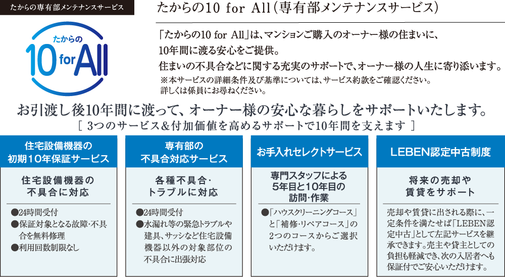 タカラの10 for all