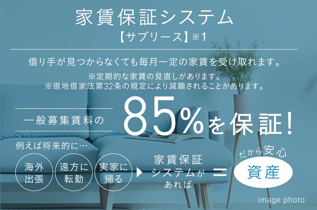 サブリース