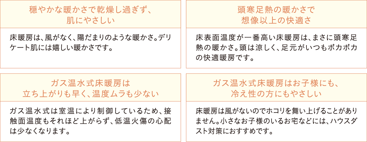 Fact(ファクト) 4つのポイント