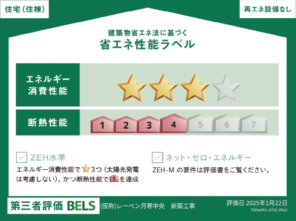 建築物省エネ法に基づく省エネ性能ラベル
