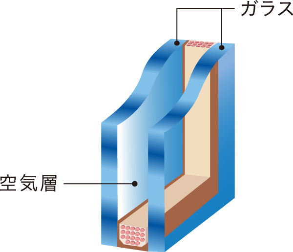 断熱性の高い複層ガラス