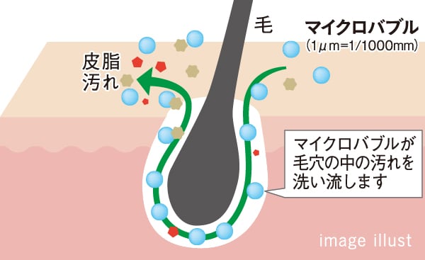 image illust