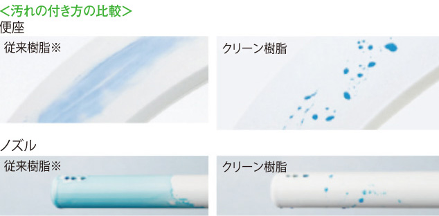クリーン樹脂