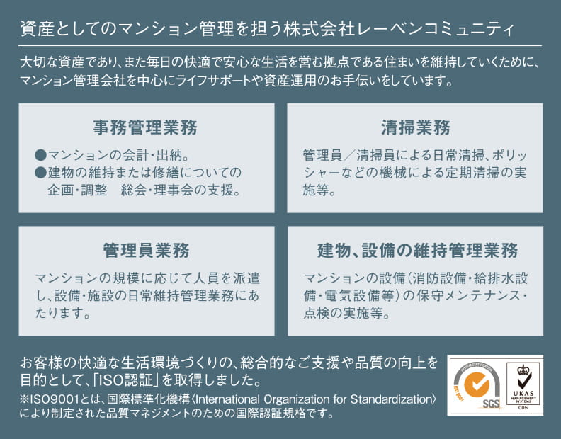 株式会社レーベンコミュニティ