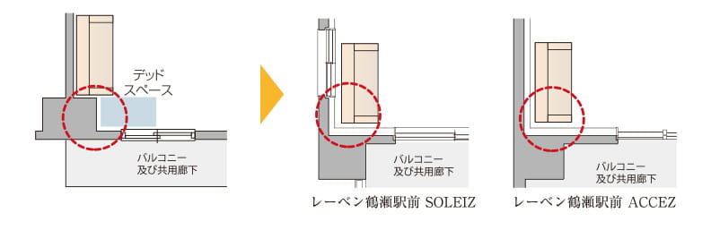 アウトフレーム概念図