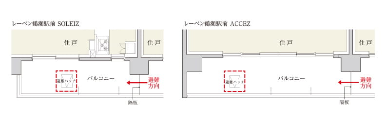 バルコニー避難ハッチ概念図