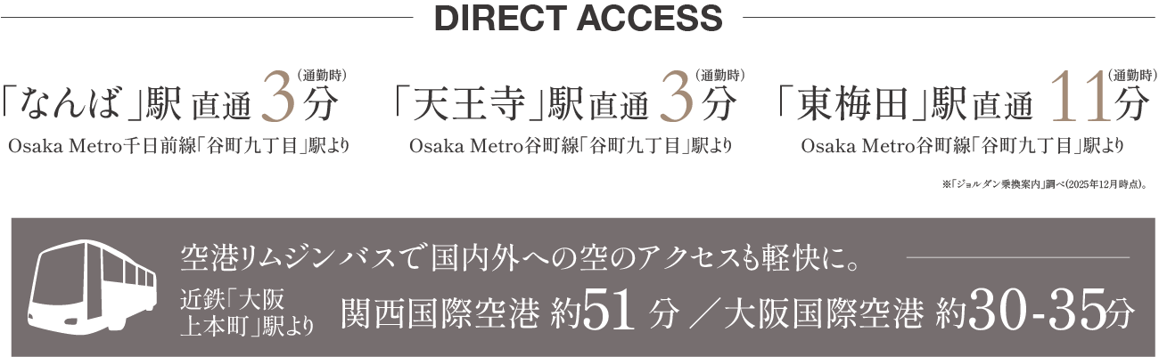 DIRECT ACCESS