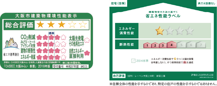 ORIGINAL WATER SYSTEM