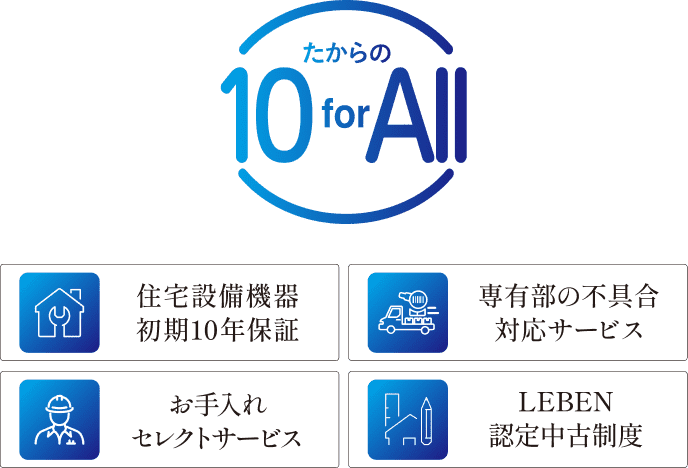たからの10 for All