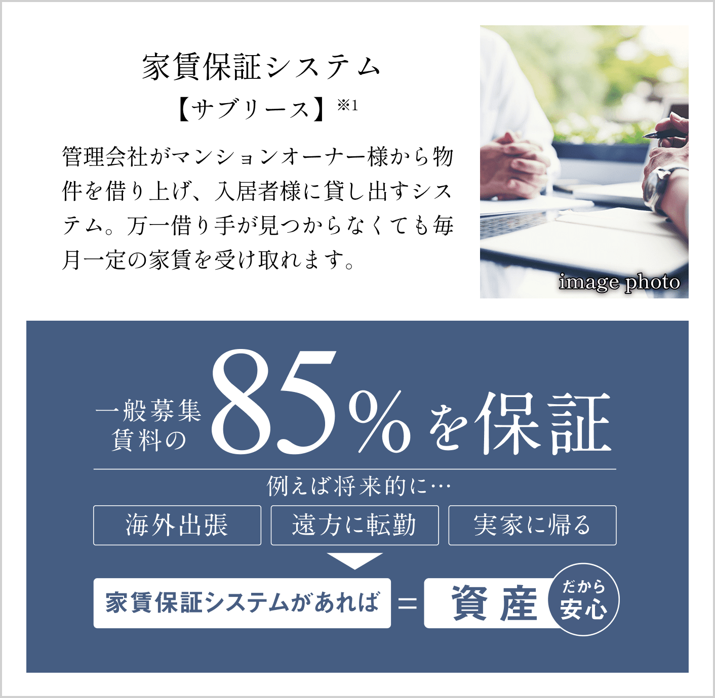 家賃保証システム「サブリース」