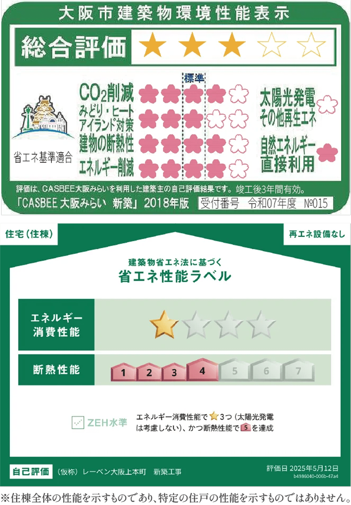 省エネ性能ラベル