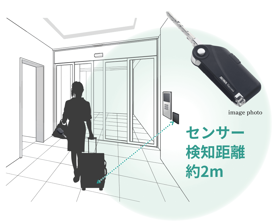 image illust