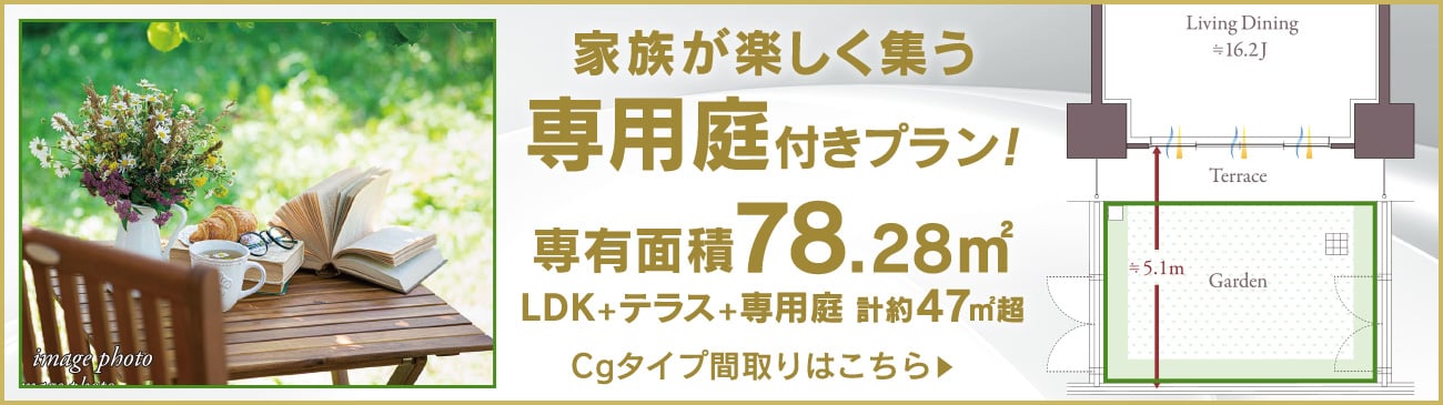 Cgtype