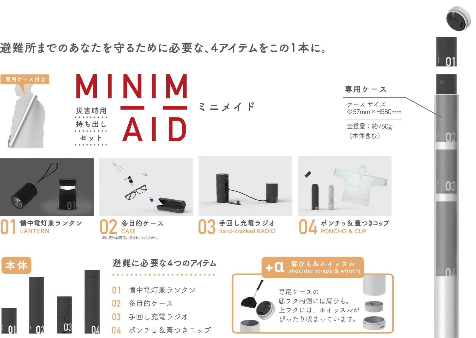 避難所まであなたを守る４アイテム