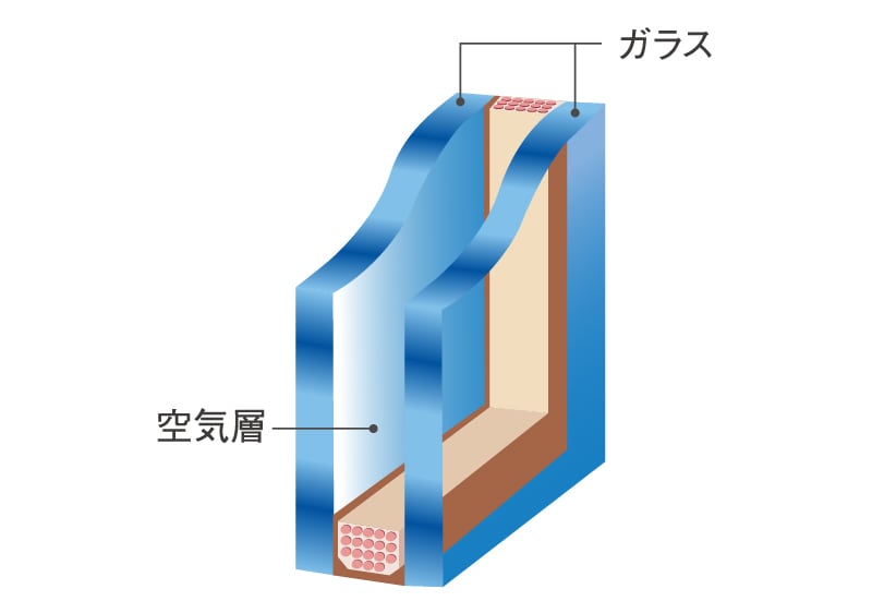 断熱性の高い複層ガラス