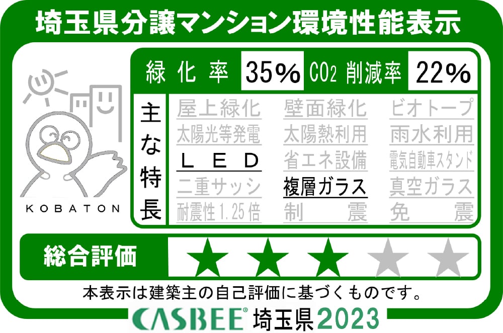CASBEE