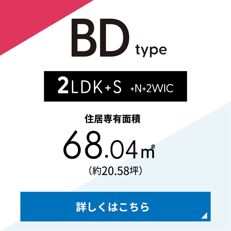 BD type