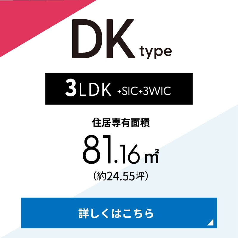 DK type