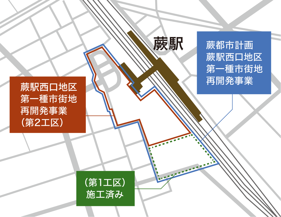 概念図