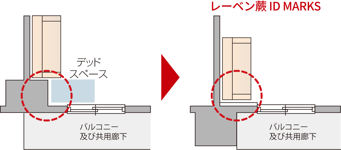 アウトフレーム 図1