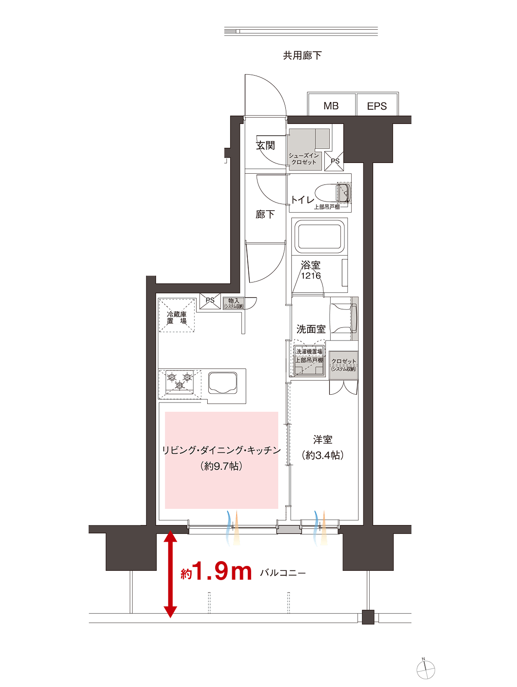 B type plan