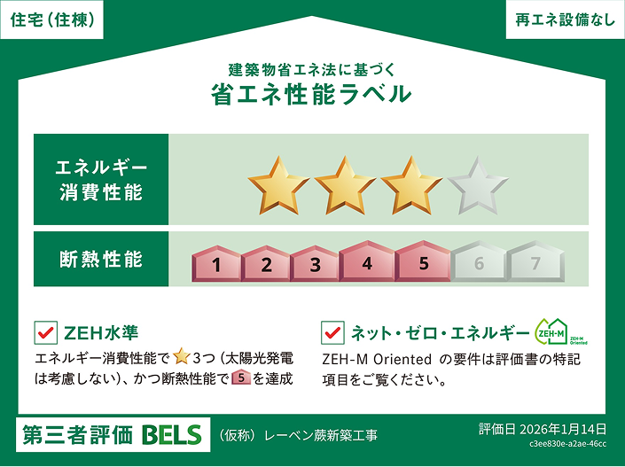 省エネ性能ラベル