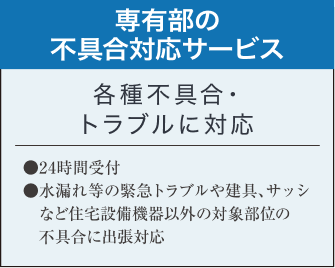 専有部の不具合対応サービス