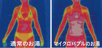 温浴 イメージ