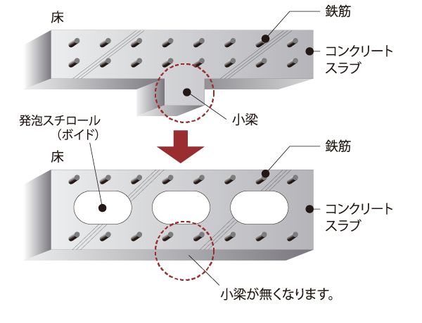 概念図