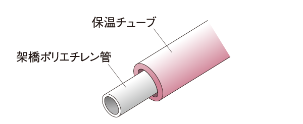 概念図