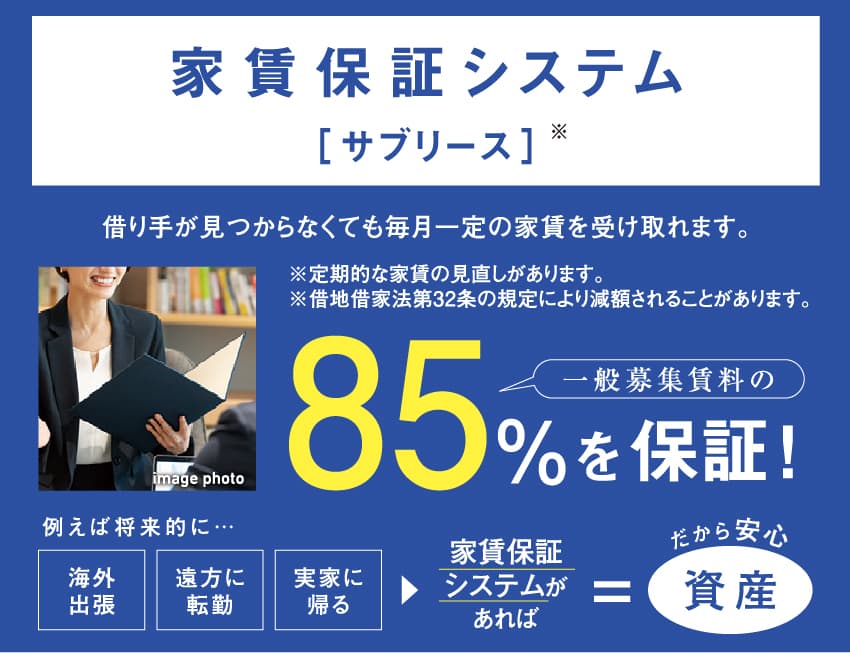 家賃保証システム【サブリース】