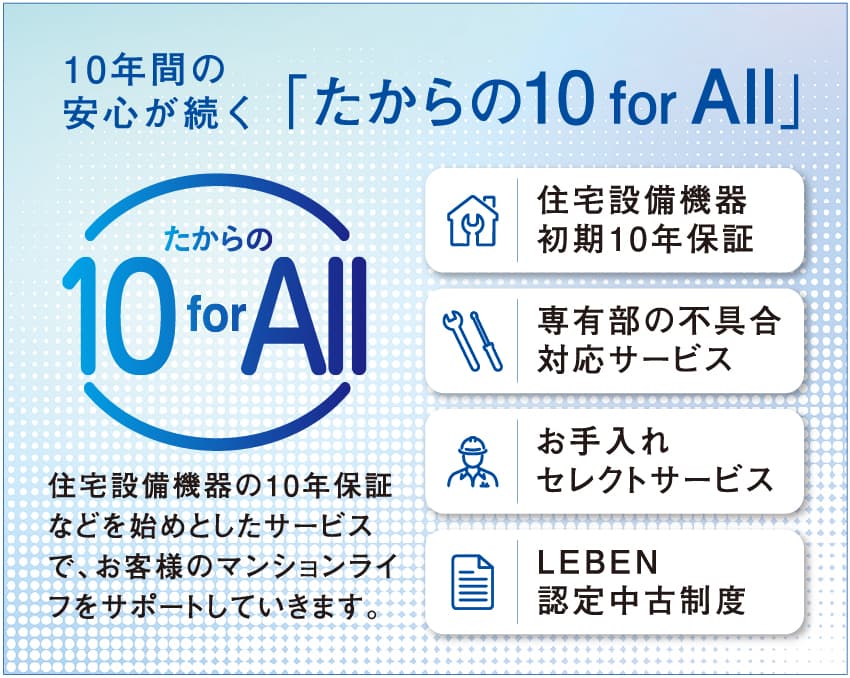 たからの10 for All