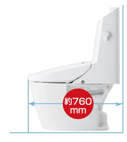 コンパクト設計の奥行約760㎜