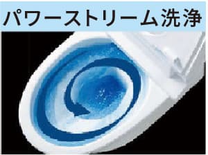パワーストリーム洗浄