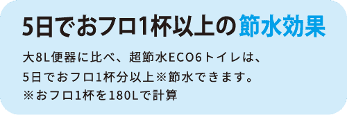 大8L便器に比べ、超節水ECO6トイレは、5日でおフロ1杯分以上※節水できます。※おフロ1杯を180Lで計算