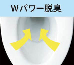 Wパワー脱臭