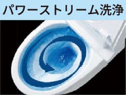 パワーストリーム洗浄